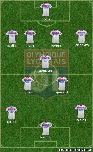 Olympique Lyonnais Formation 2011