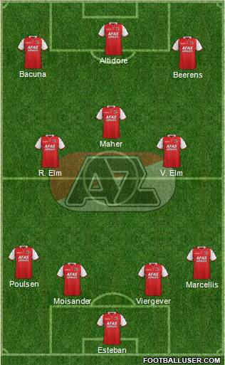 AZ Alkmaar Formation 2011