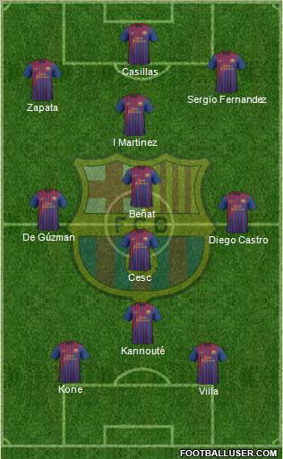F.C. Barcelona Formation 2011