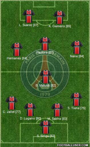 Paris Saint-Germain Formation 2011