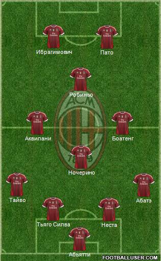A.C. Milan Formation 2011