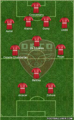 DFCO Formation 2011