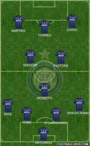 F.C. Internazionale Formation 2011