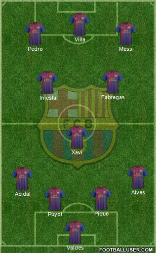 F.C. Barcelona Formation 2011