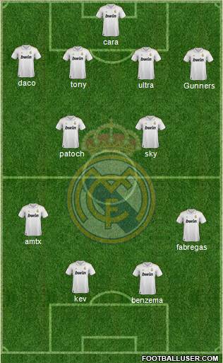 Real Madrid C.F. Formation 2011