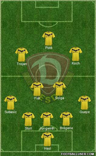 SG Dynamo Dresden Formation 2011