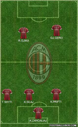 A.C. Milan Formation 2011