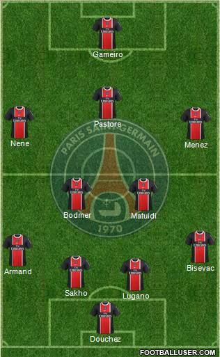 Paris Saint-Germain Formation 2011