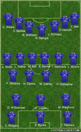 Leicester City Formation 2011