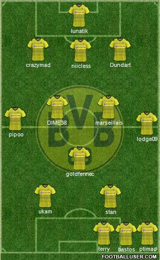 Borussia Dortmund Formation 2011
