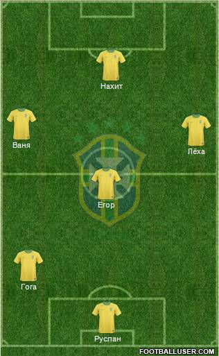 Brazil Formation 2011