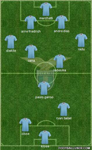 S.S. Lazio Formation 2011