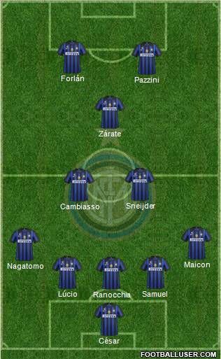 F.C. Internazionale Formation 2011