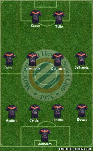 Montpellier Hérault Sport Club Formation 2011