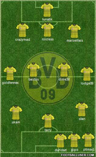 Borussia Dortmund Formation 2011