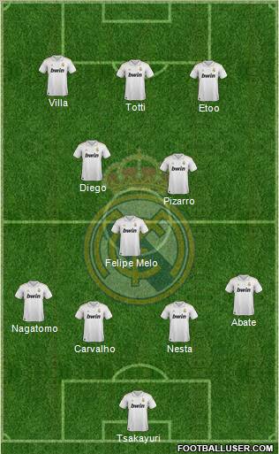 Real Madrid C.F. Formation 2011