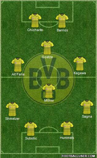 Borussia Dortmund Formation 2011