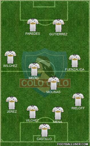 CSD Colo Colo Formation 2011