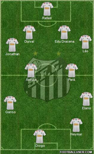 Santos FC Formation 2011