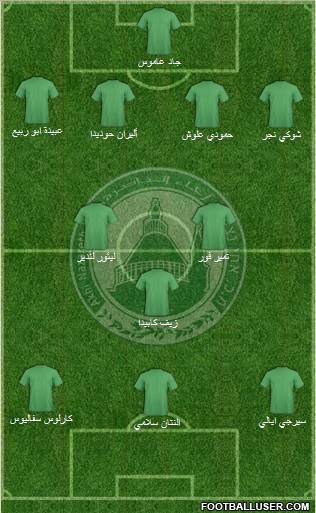 Maccabi Ahi Nazareth Formation 2011