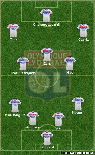 Olympique Lyonnais Formation 2011