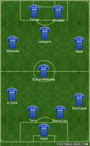 Chelsea Formation 2011