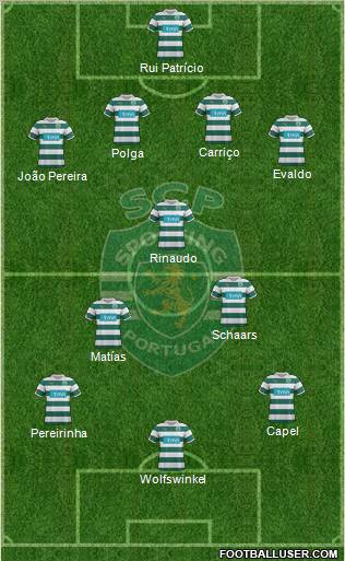Sporting Clube de Portugal - SAD Formation 2011