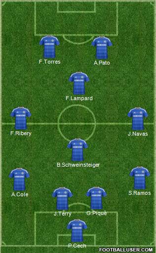 Chelsea Formation 2011
