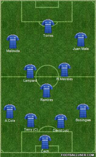 Chelsea Formation 2011