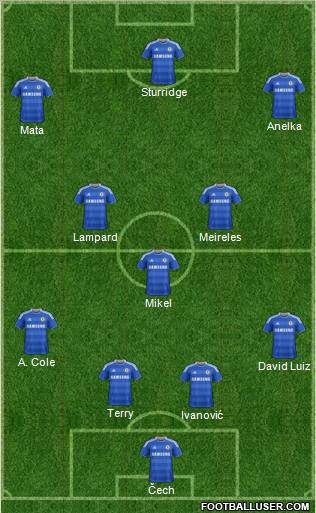 Chelsea Formation 2011
