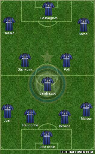 F.C. Internazionale Formation 2011