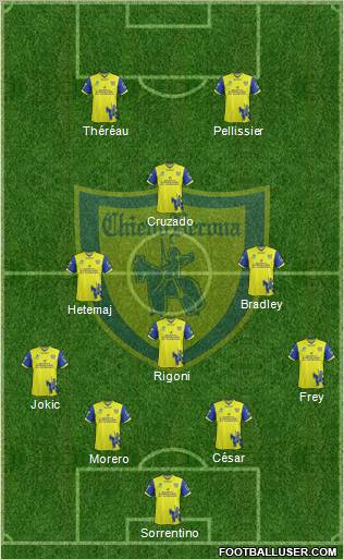 Chievo Verona Formation 2011