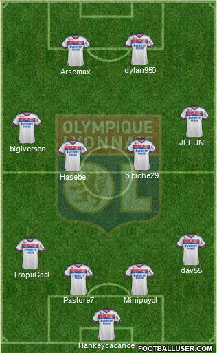 Olympique Lyonnais Formation 2011
