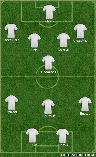 Pro Evolution Soccer Team Formation 2011