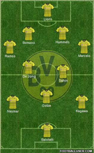 Borussia Dortmund Formation 2011