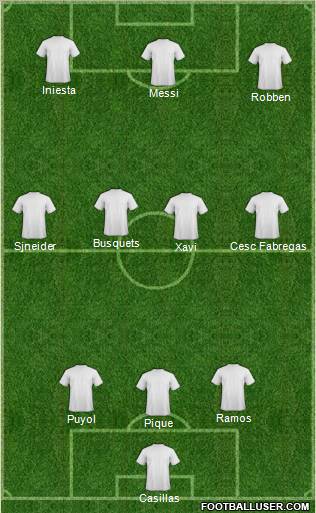 Fifa Team Formation 2011