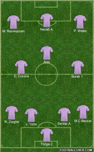 Dream Team Formation 2011
