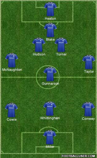 Cardiff City Formation 2011