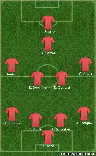 Liverpool Formation 2011