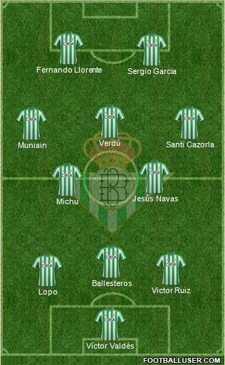 Real Betis B., S.A.D. Formation 2011