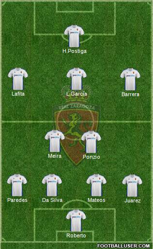 R. Zaragoza S.A.D. Formation 2011