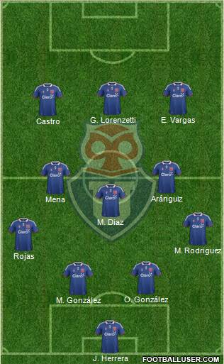 CF Universidad de Chile Formation 2011