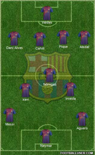 F.C. Barcelona Formation 2011