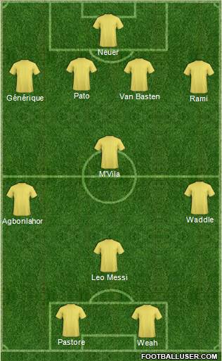 Fifa Team Formation 2011