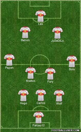 New York Red Bulls Formation 2011
