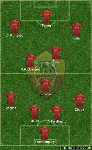 AS Roma Formation 2011