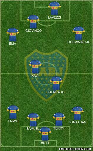 Boca Juniors Formation 2011
