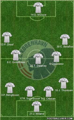 Football Club København Formation 2011