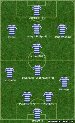 Queens Park Rangers Formation 2011