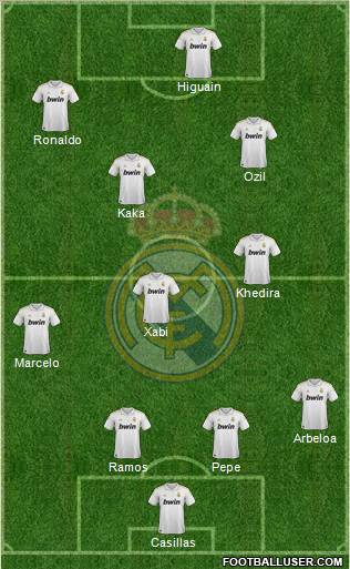 Real Madrid C.F. Formation 2011